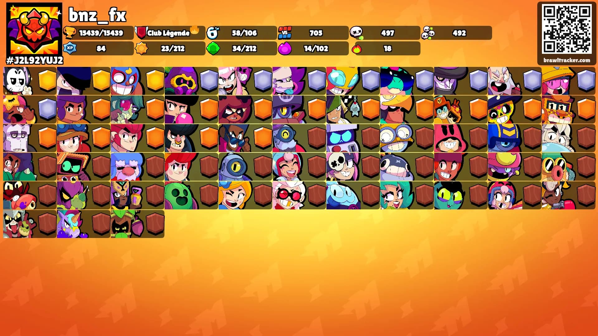 bnz_fx's Ranks