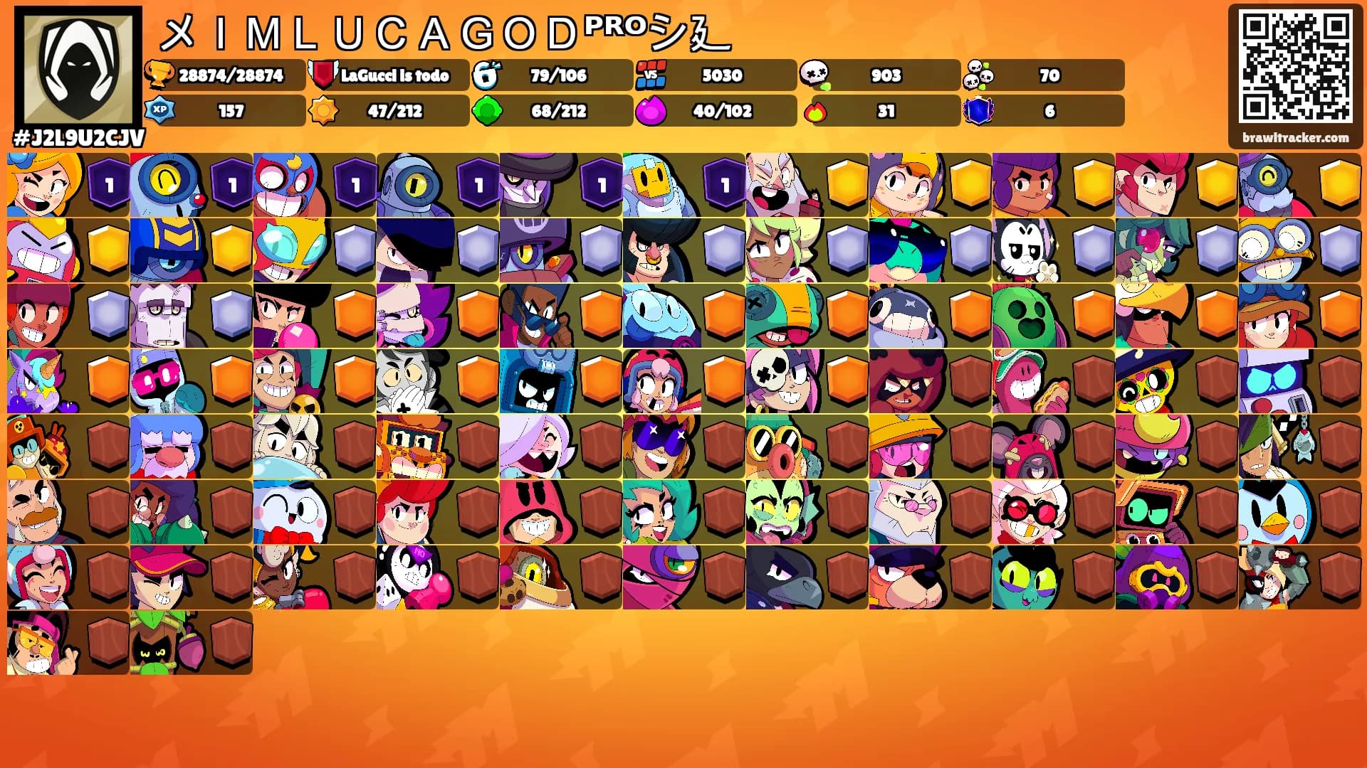 メＩＭＬＵＣＡＧＯＤᴾᴿᴼシ廴's Ranks