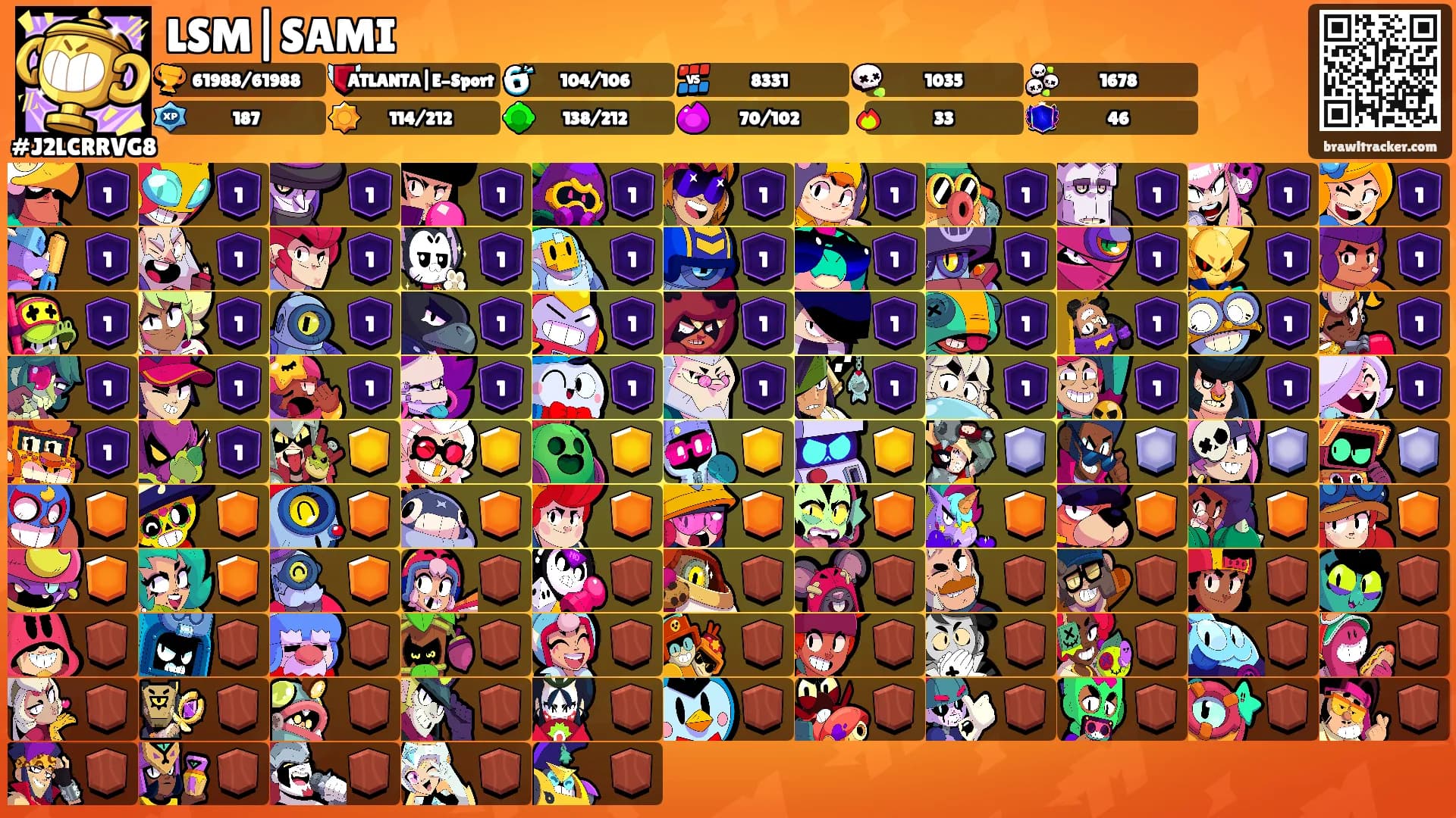 LSM|SAMI's Ranks