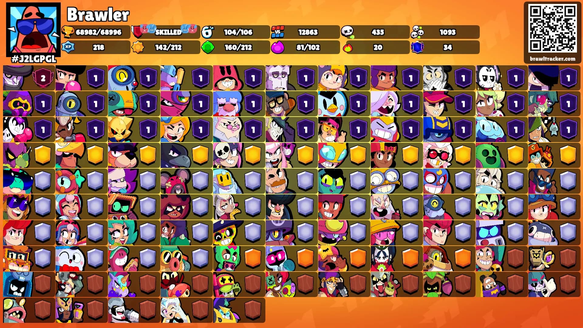 Brawler's Ranks