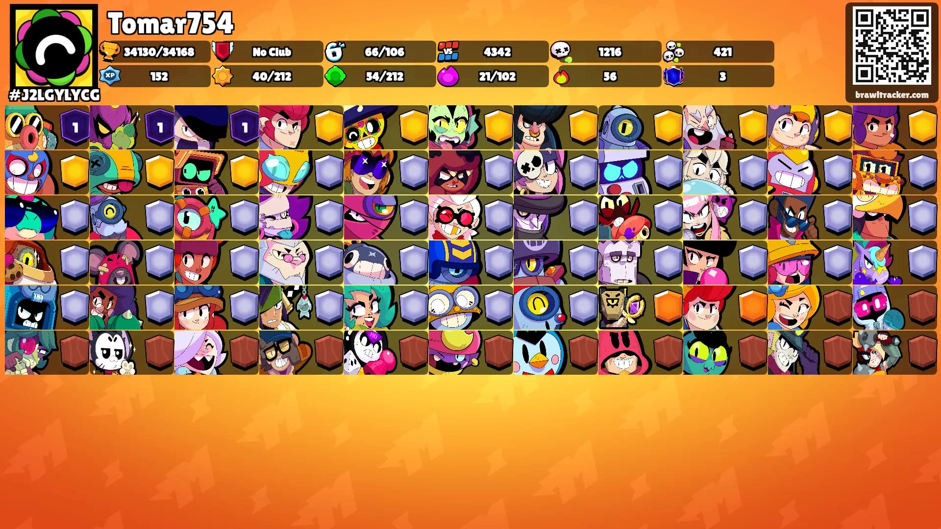 Tomar754's Ranks
