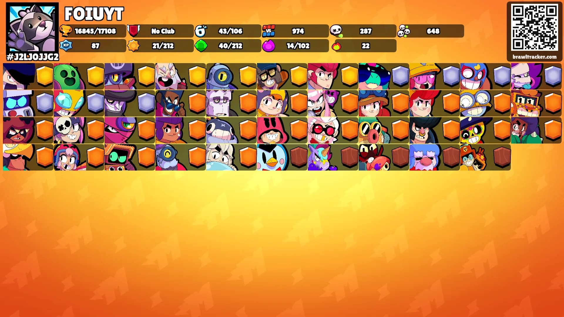 FOIUYT's Ranks