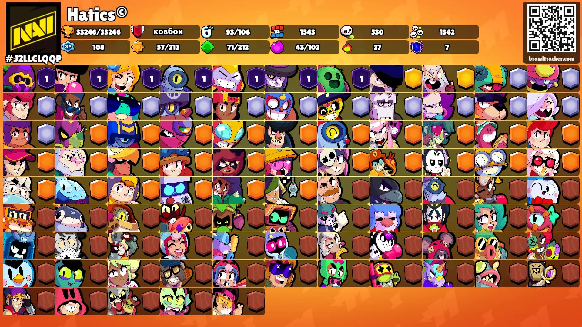 Hatics©'s Ranks