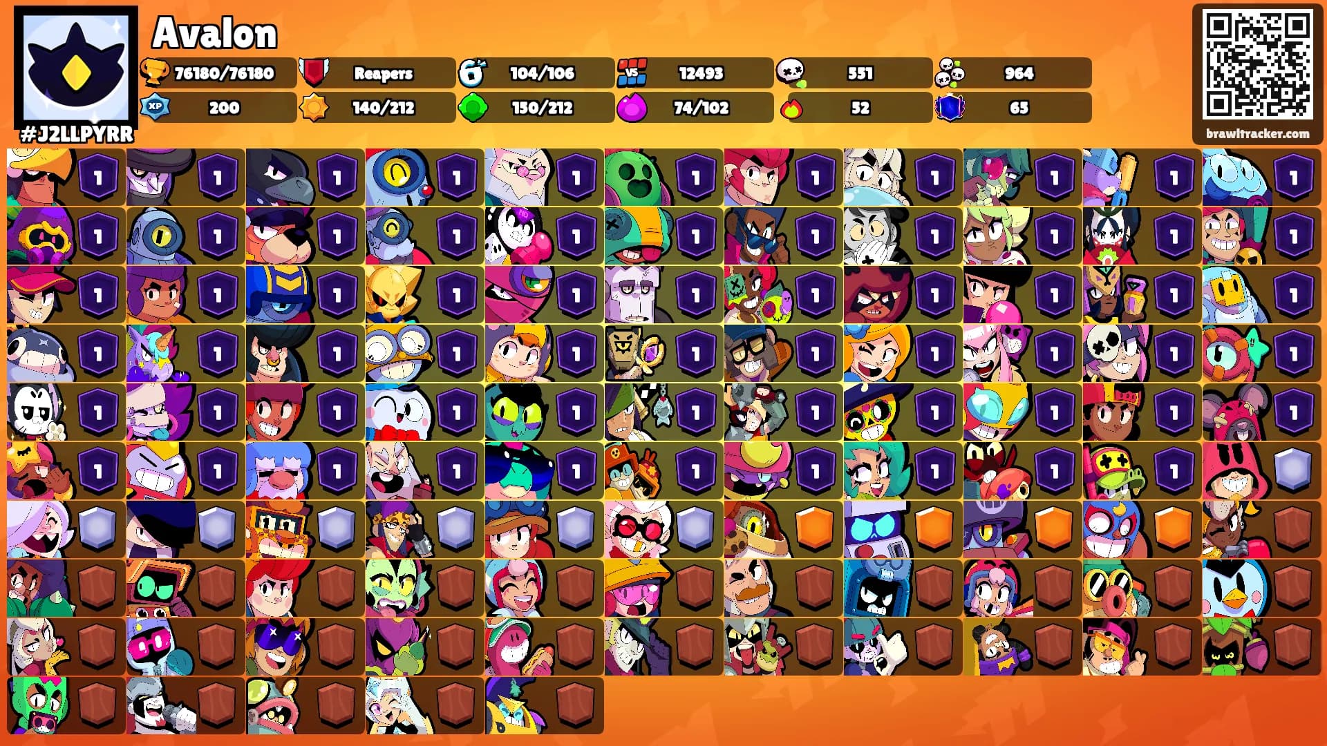 Avalon's Ranks