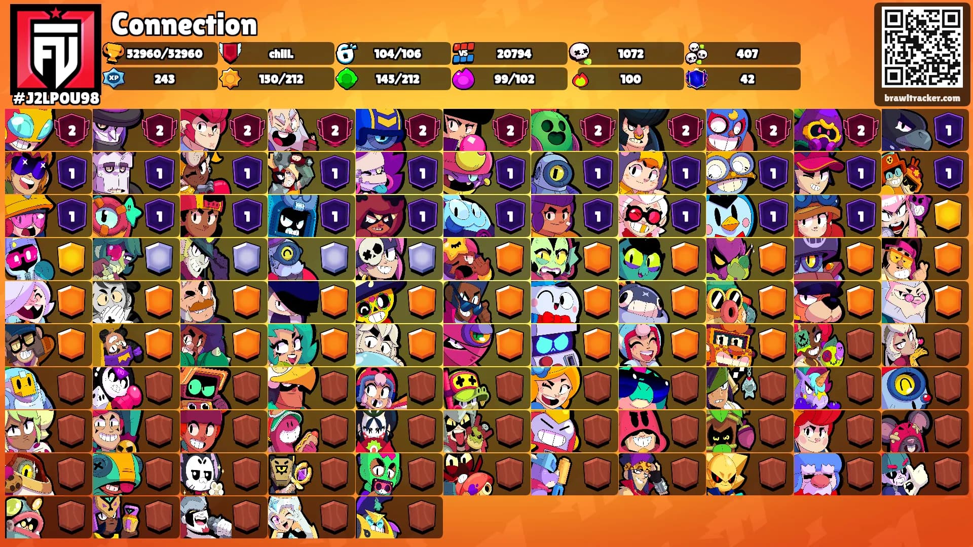 Connection's Ranks