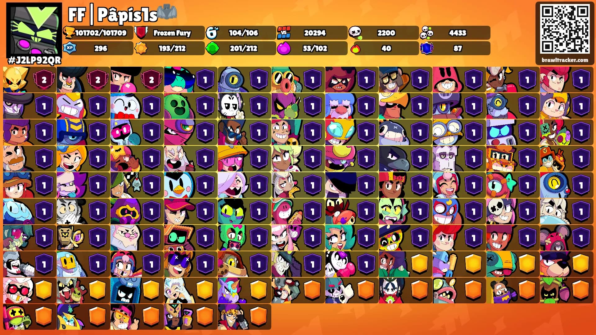FF|Pâpís1s🦇's Ranks