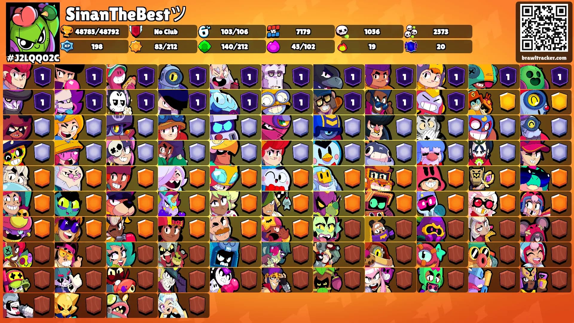 SinanTheBestツ's Ranks