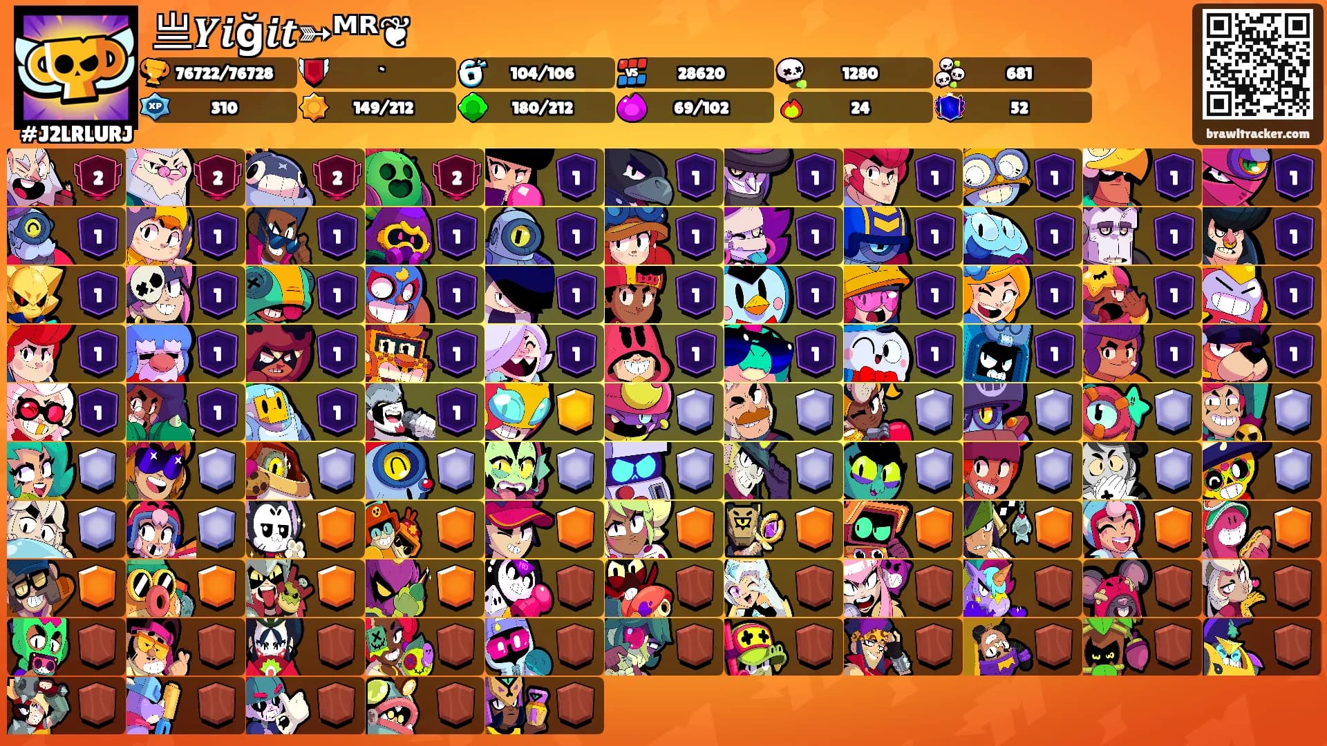 亗𝒀𝒊ğ𝒊𝒕➳ᴹᴿ❦'s Ranks