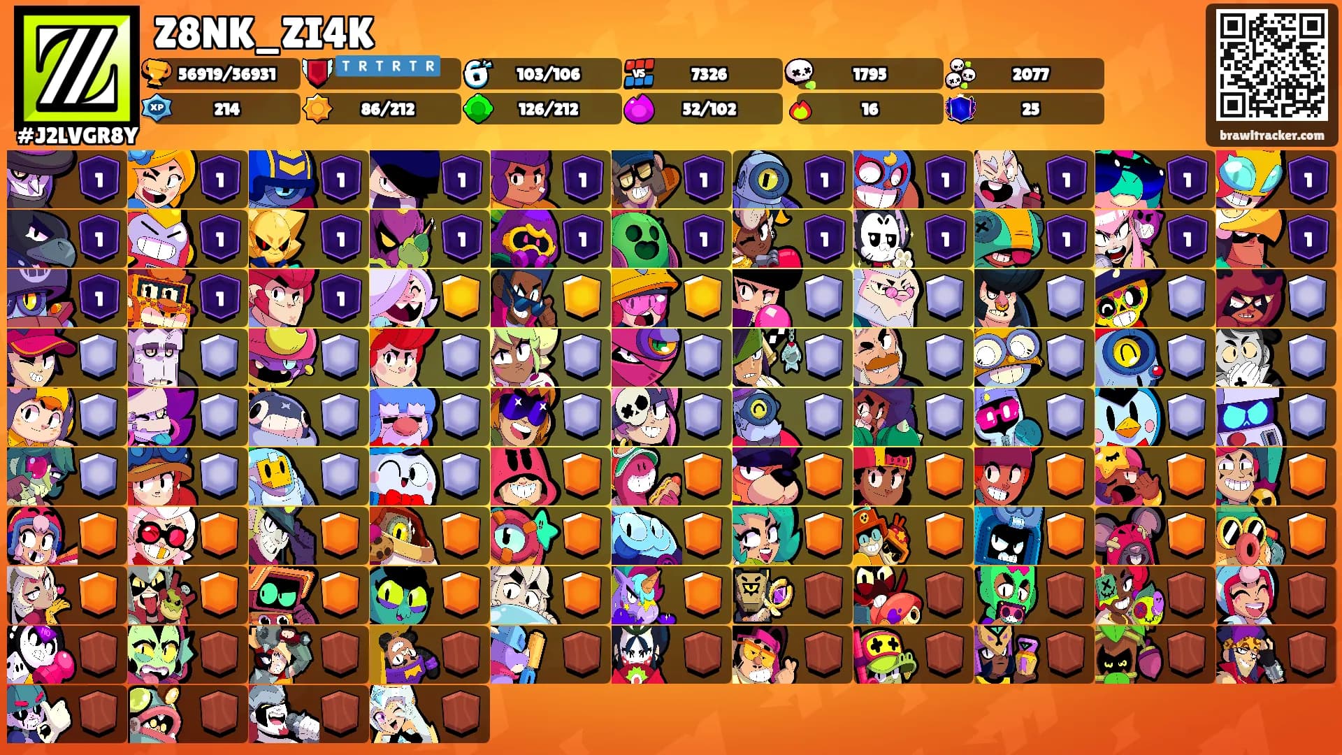 Z8NK_ZI4K's Ranks