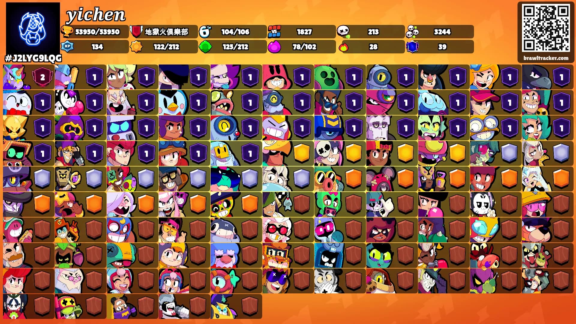 𝒚𝒊𝒄𝒉𝒆𝒏's Ranks
