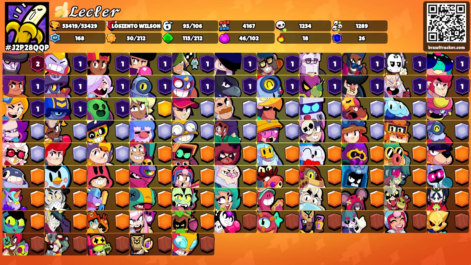 🍌𝓛𝓮𝓬𝓵𝓮𝓻's Ranks