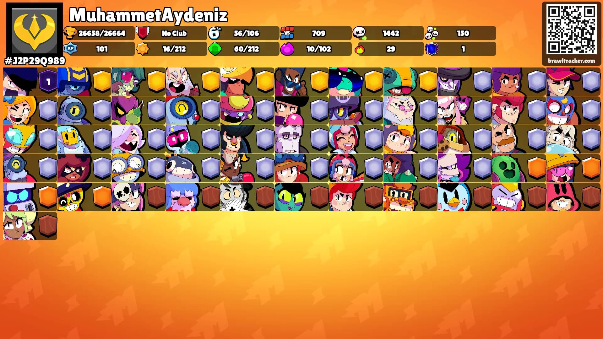 MuhammetAydeniz's Ranks