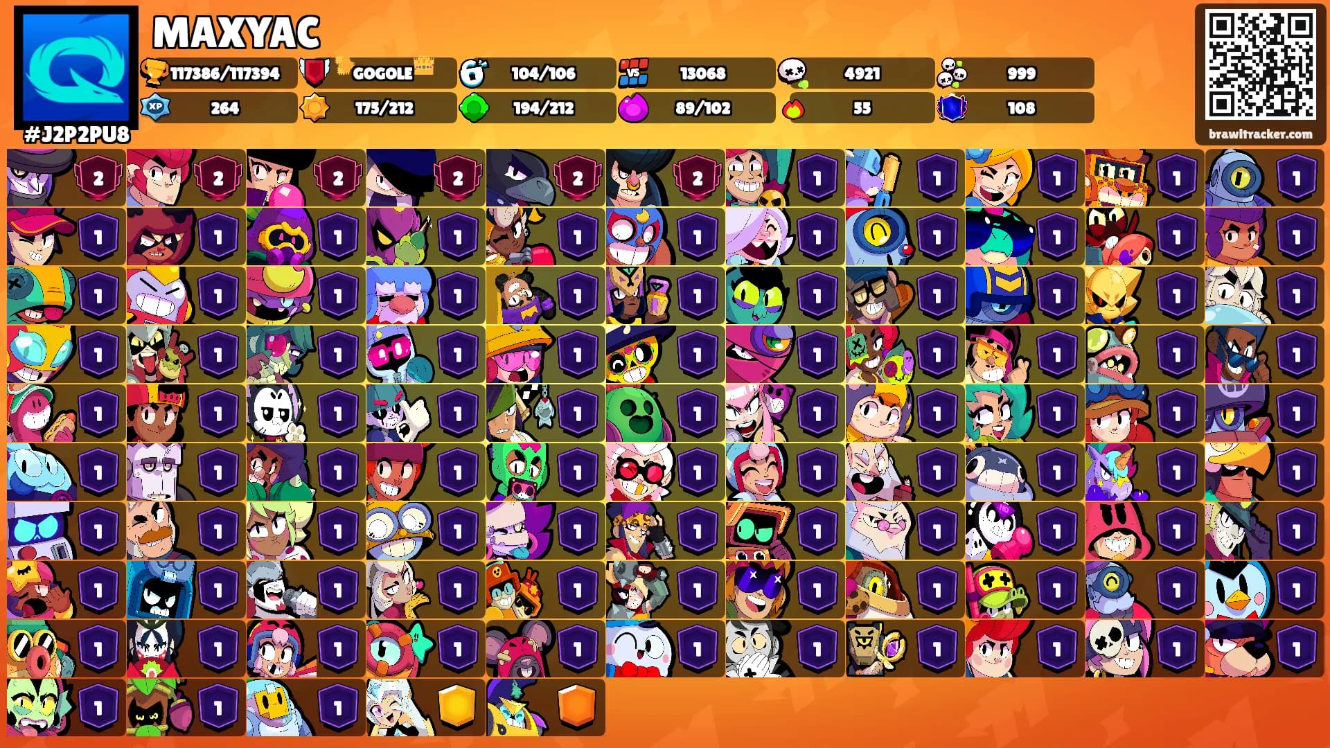 MAXYAC's Ranks