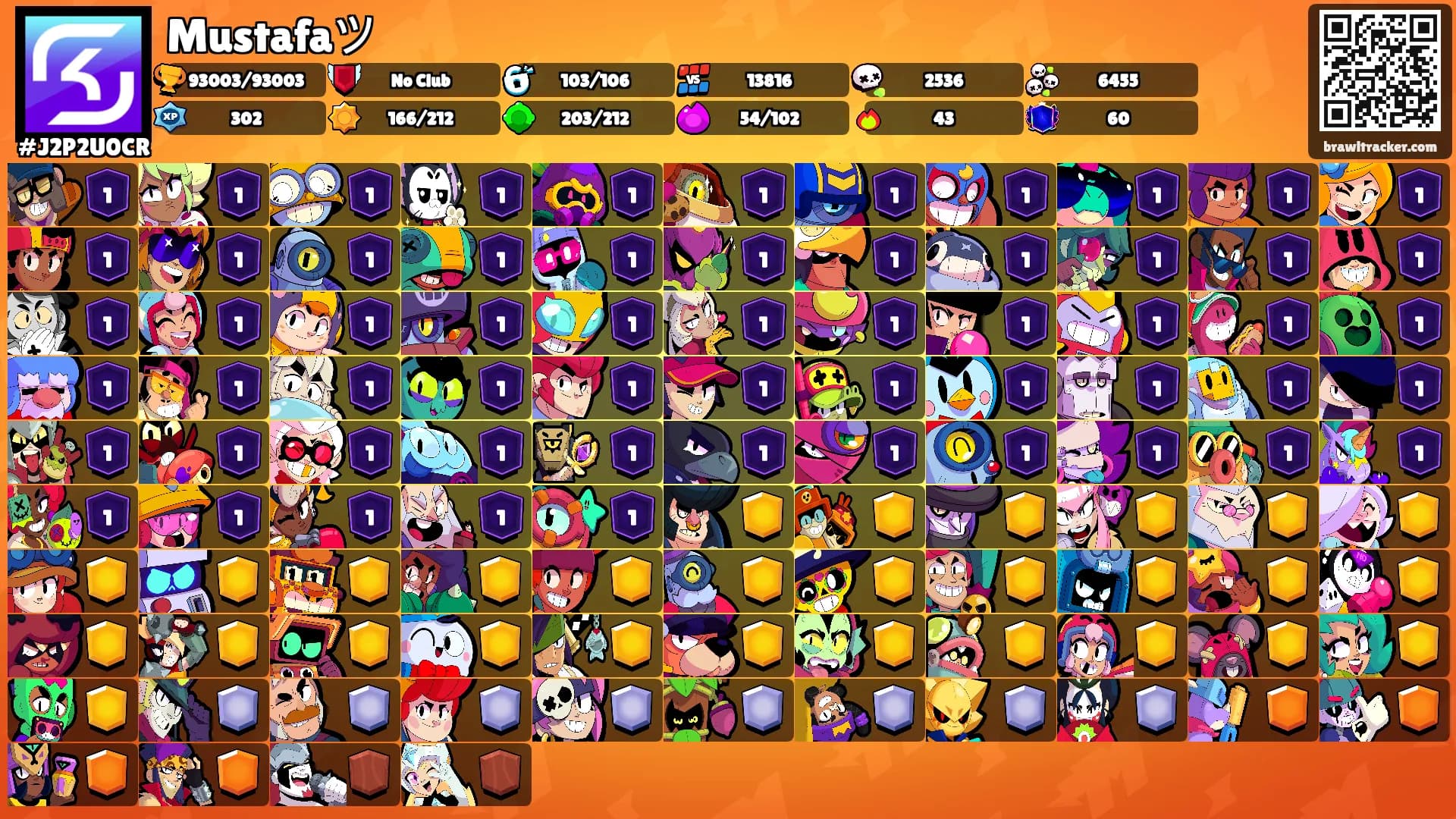 Mustafaツ's Ranks