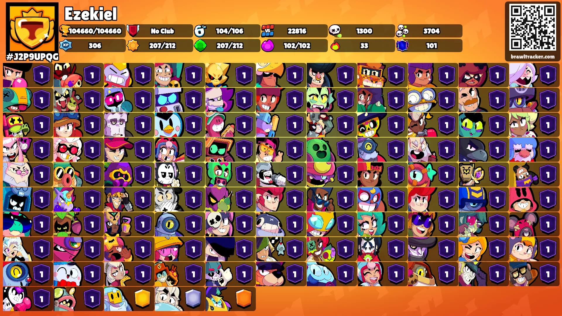 Ezekiel's Ranks