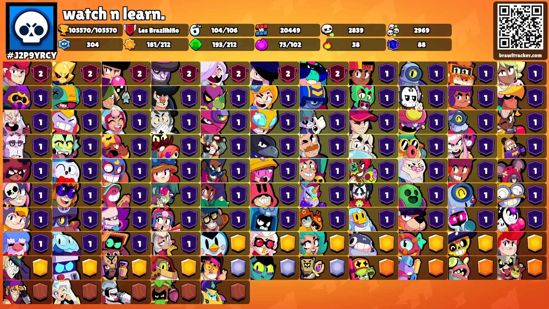 watch n learn.'s Ranks