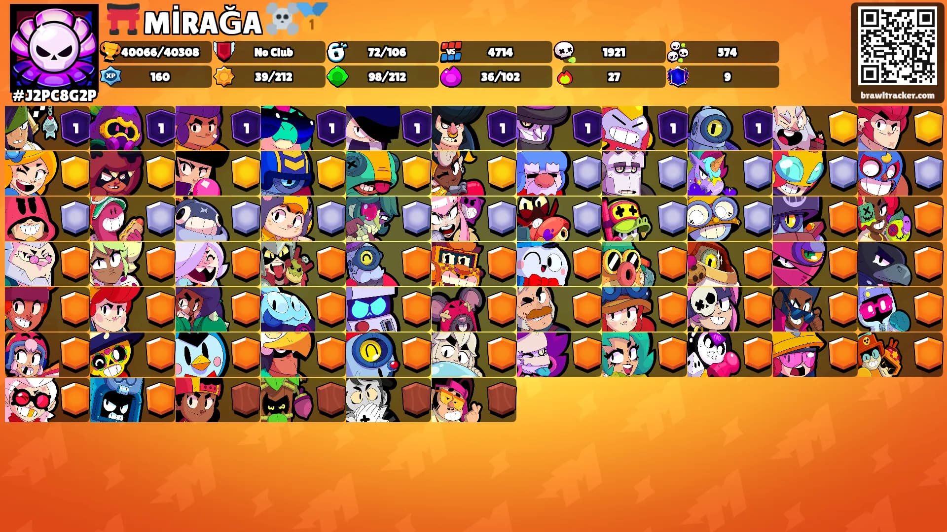 ⛩️ MİRAĞA ☠️🥇⛩'s Ranks