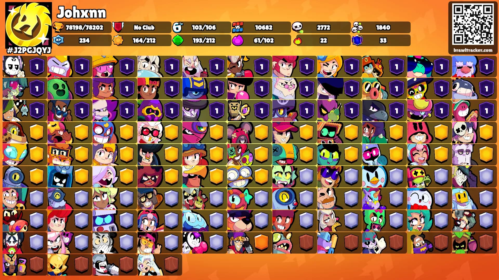 Johxnn's Ranks