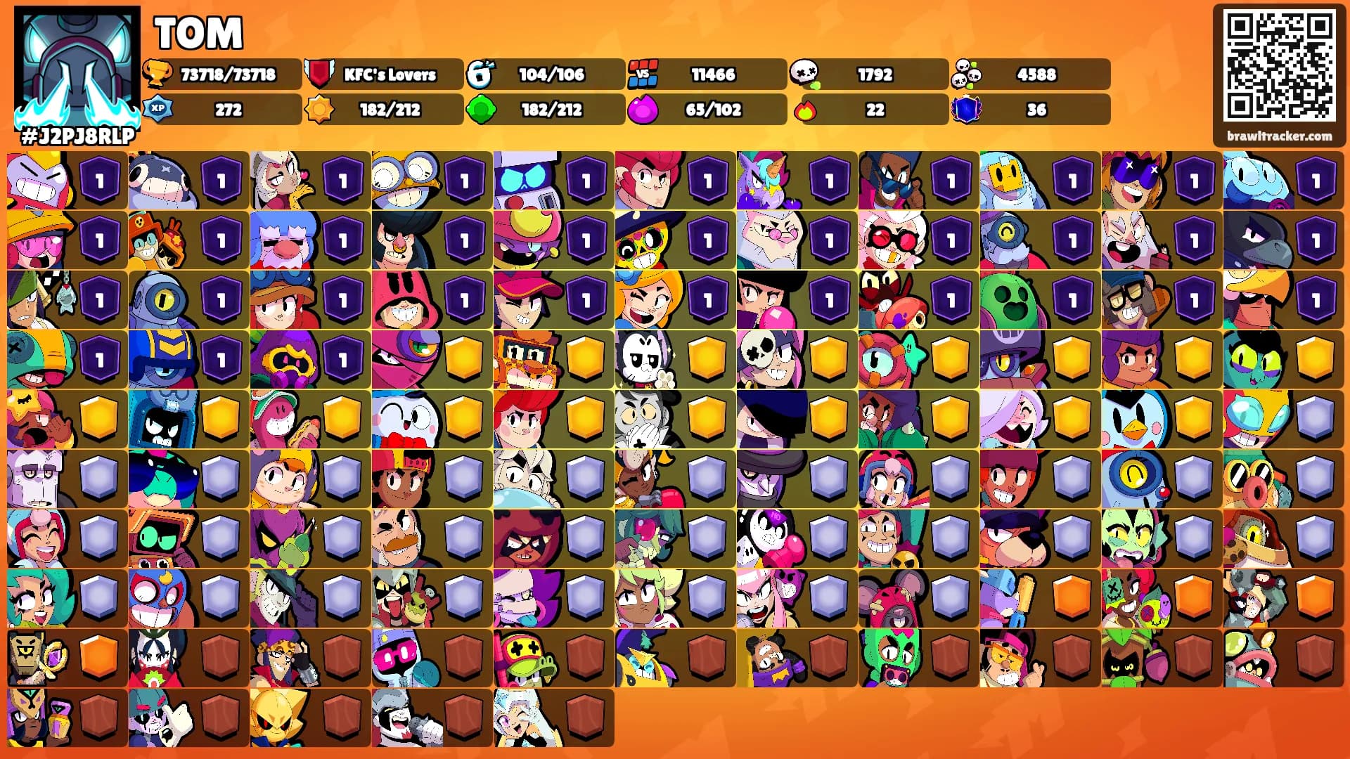 TOM's Ranks