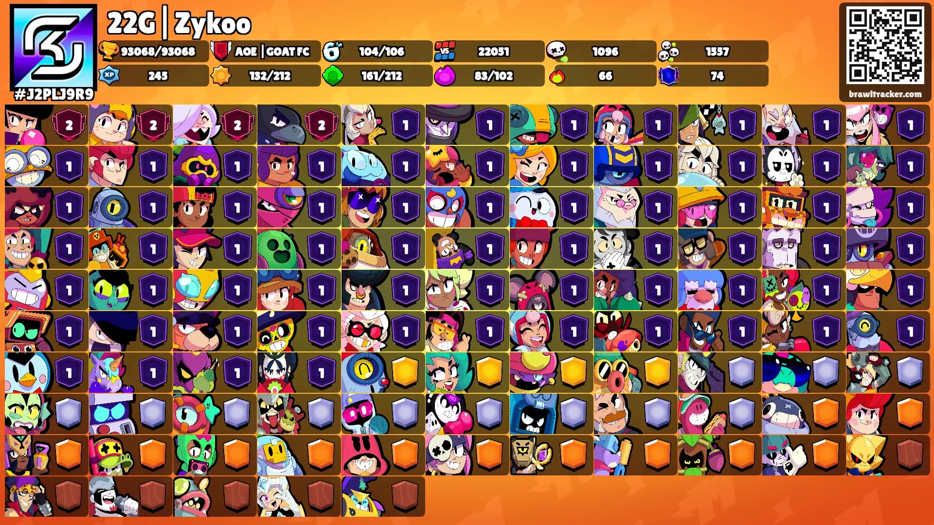 22G|Zykoo's Ranks