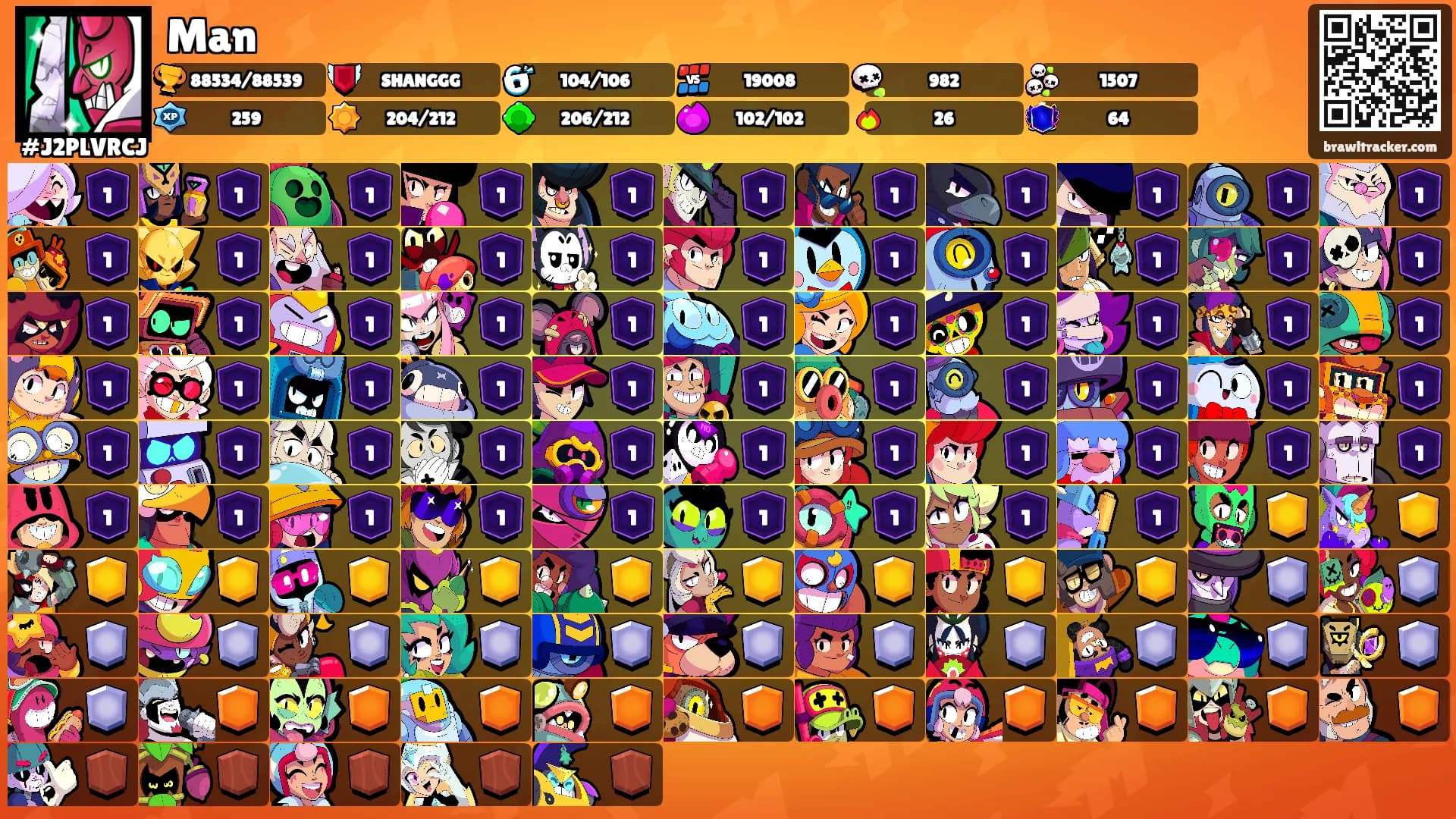 Man's Ranks