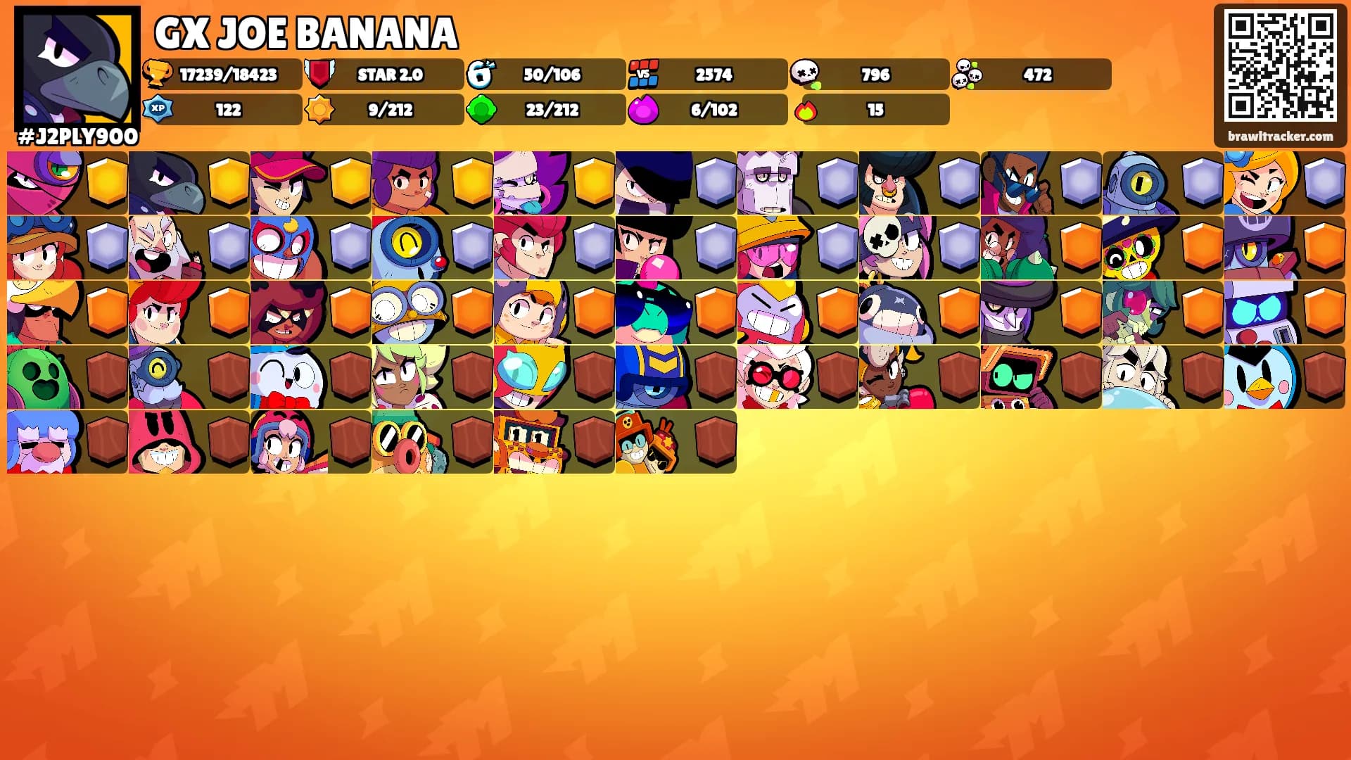 GX JOE BANANA's Ranks