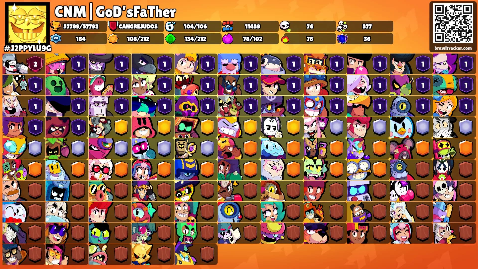 CNM|GoD’sFaTher's Ranks