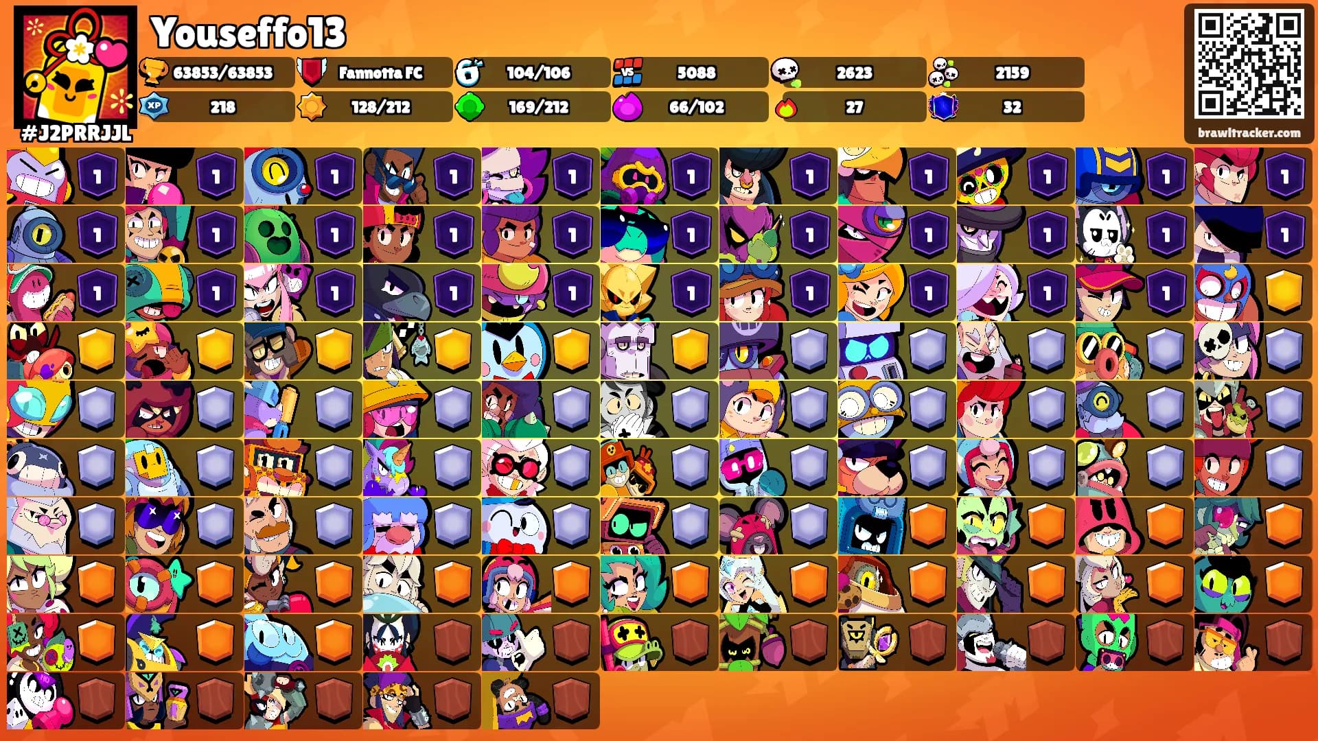 Youseffo13's Ranks