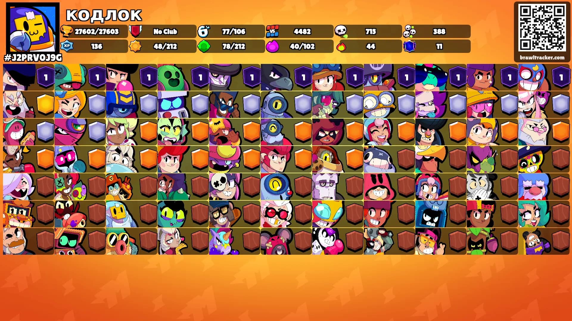 кодлок's Ranks