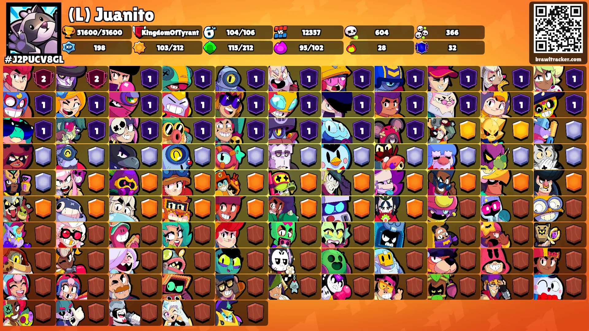 (L) Juanito's Ranks