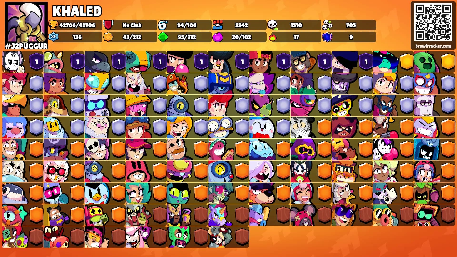 KHALED's Ranks