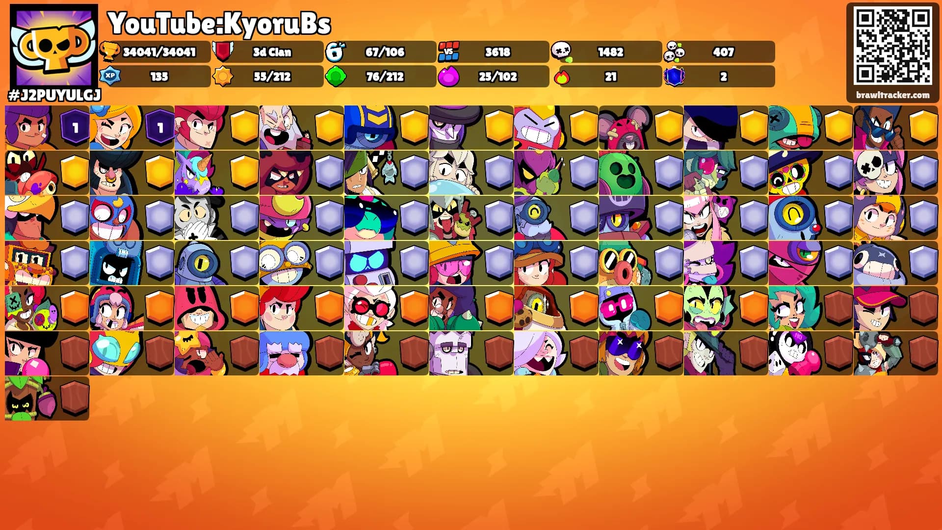 YouTube:KyoruBs's Ranks