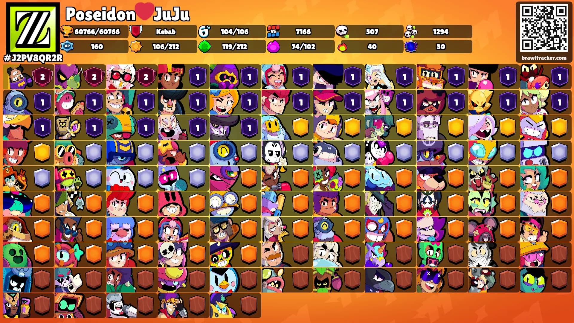 Poseidon❤️JuJu's Ranks