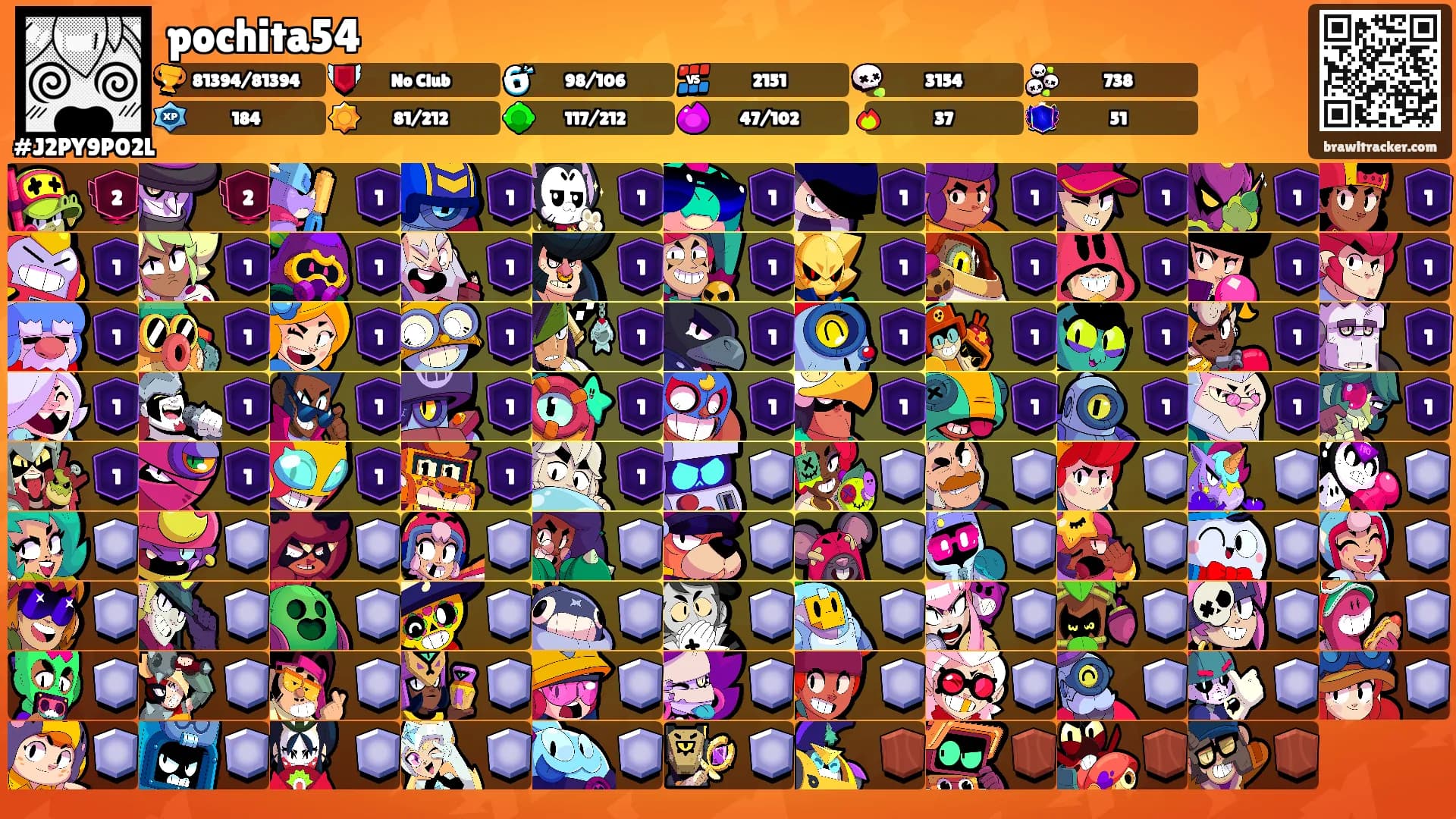 pochita54's Ranks