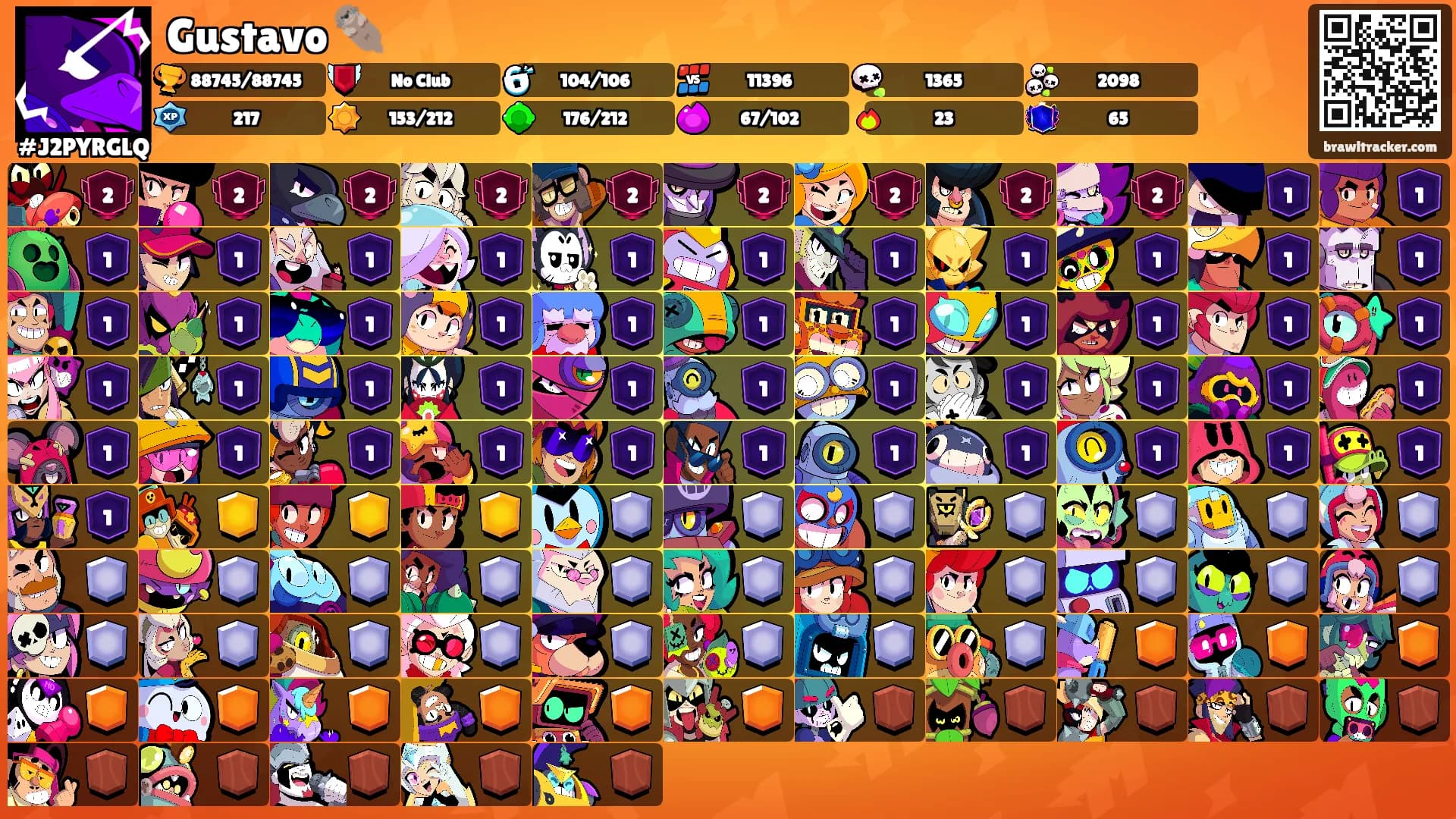 Gustavo 🦦's Ranks