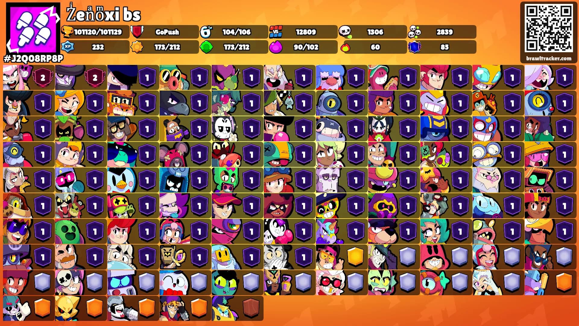 Zͥenͣoͫxi bs's Ranks
