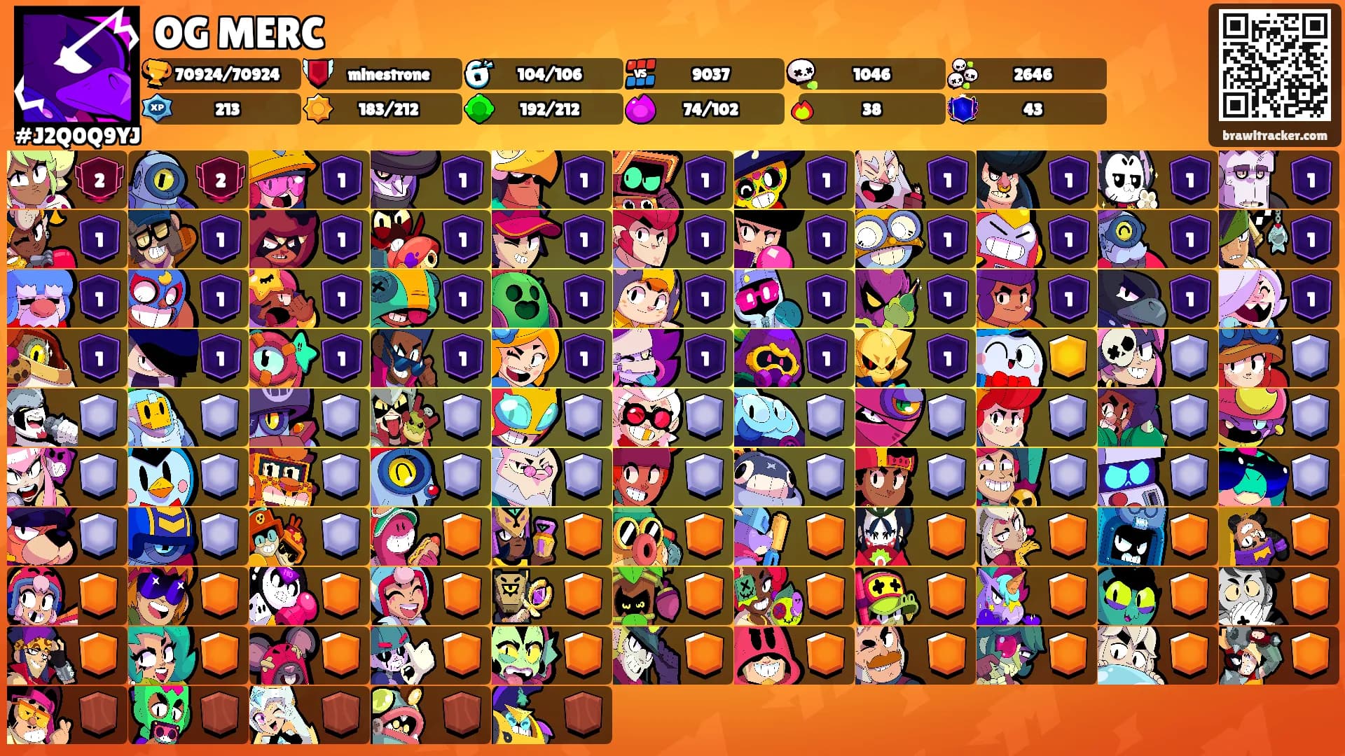 OG MERC's Ranks