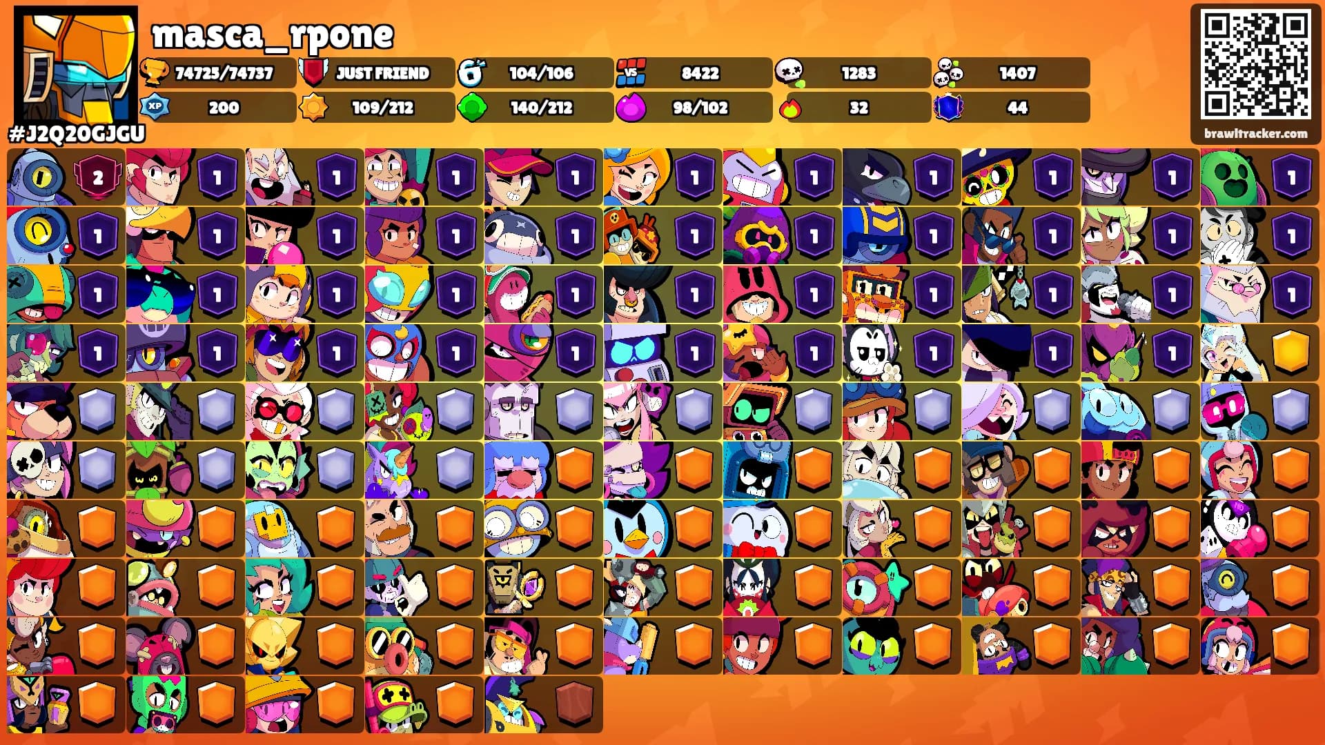 masca_rpone's Ranks