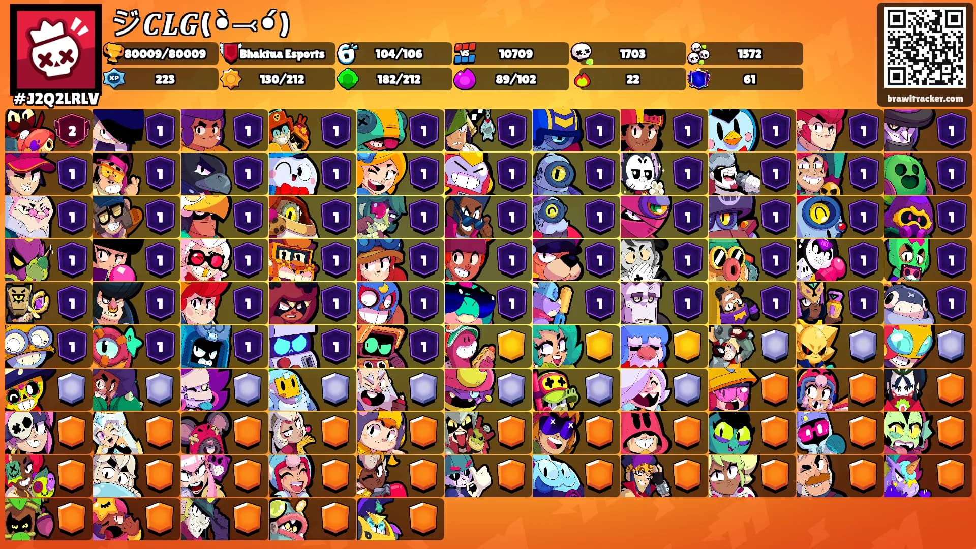 ジ𝑪𝑳𝑮(•̀⤙•́)'s Ranks