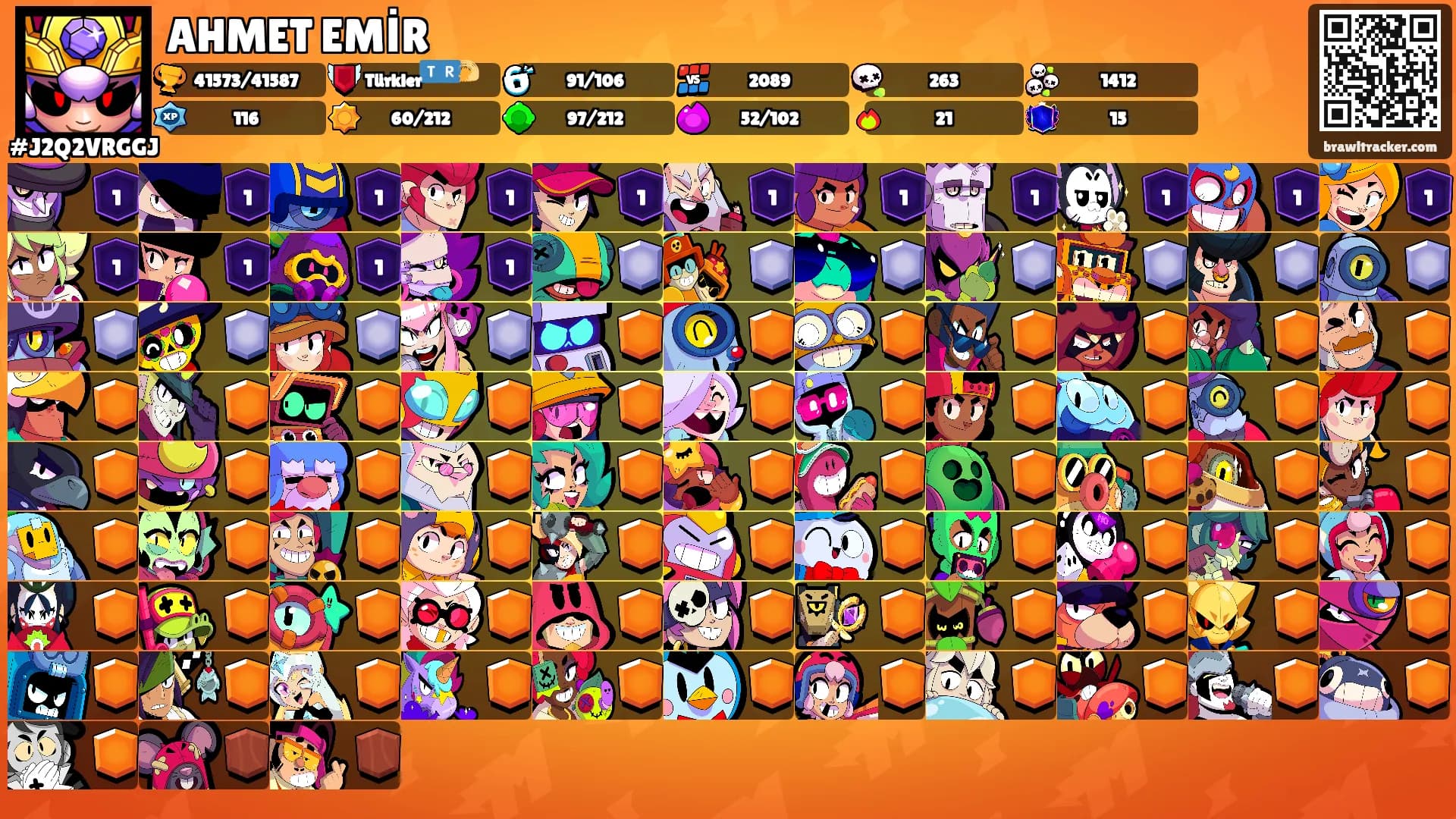 AHMET EMİR's Ranks