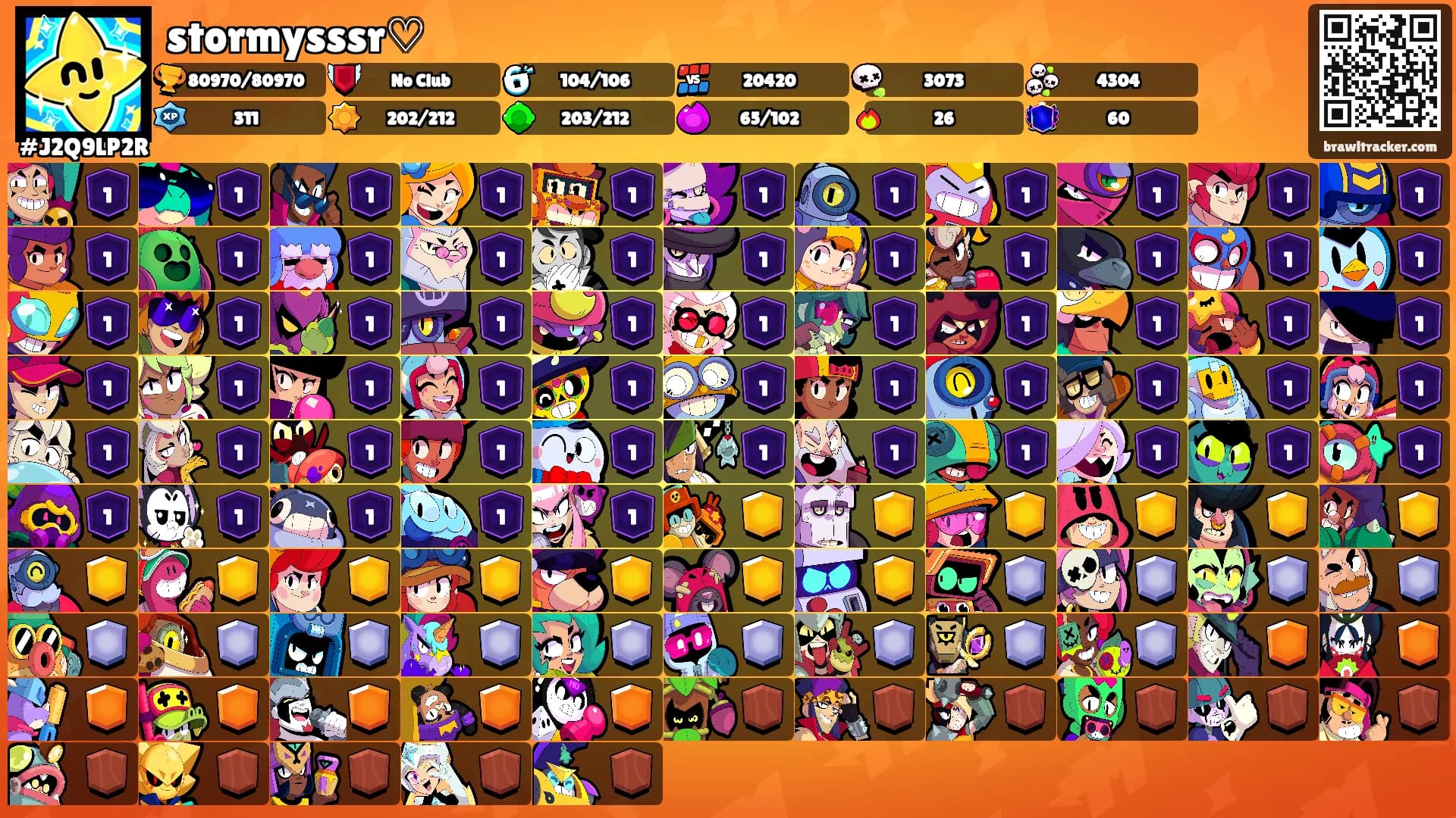 stormysssr♡'s Ranks