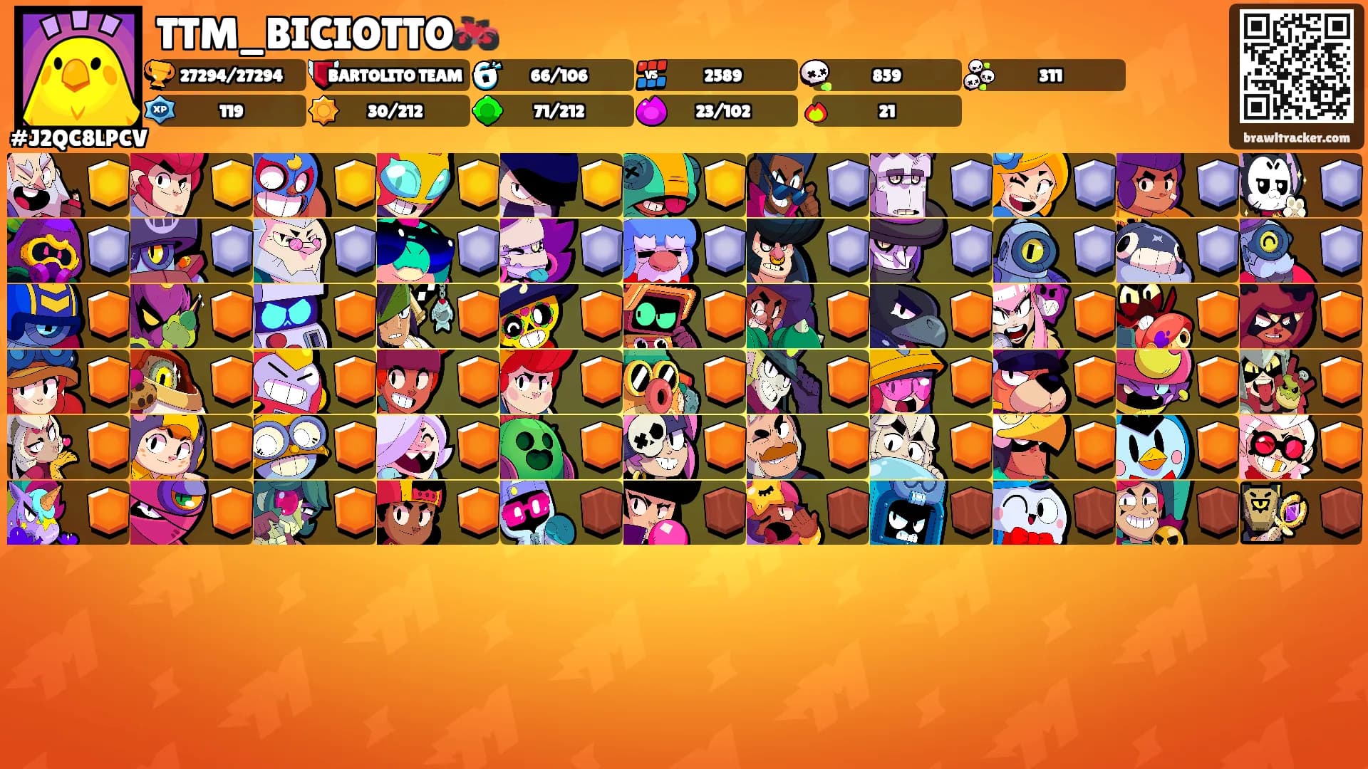 TTM_BICIOTTO🚲's Ranks