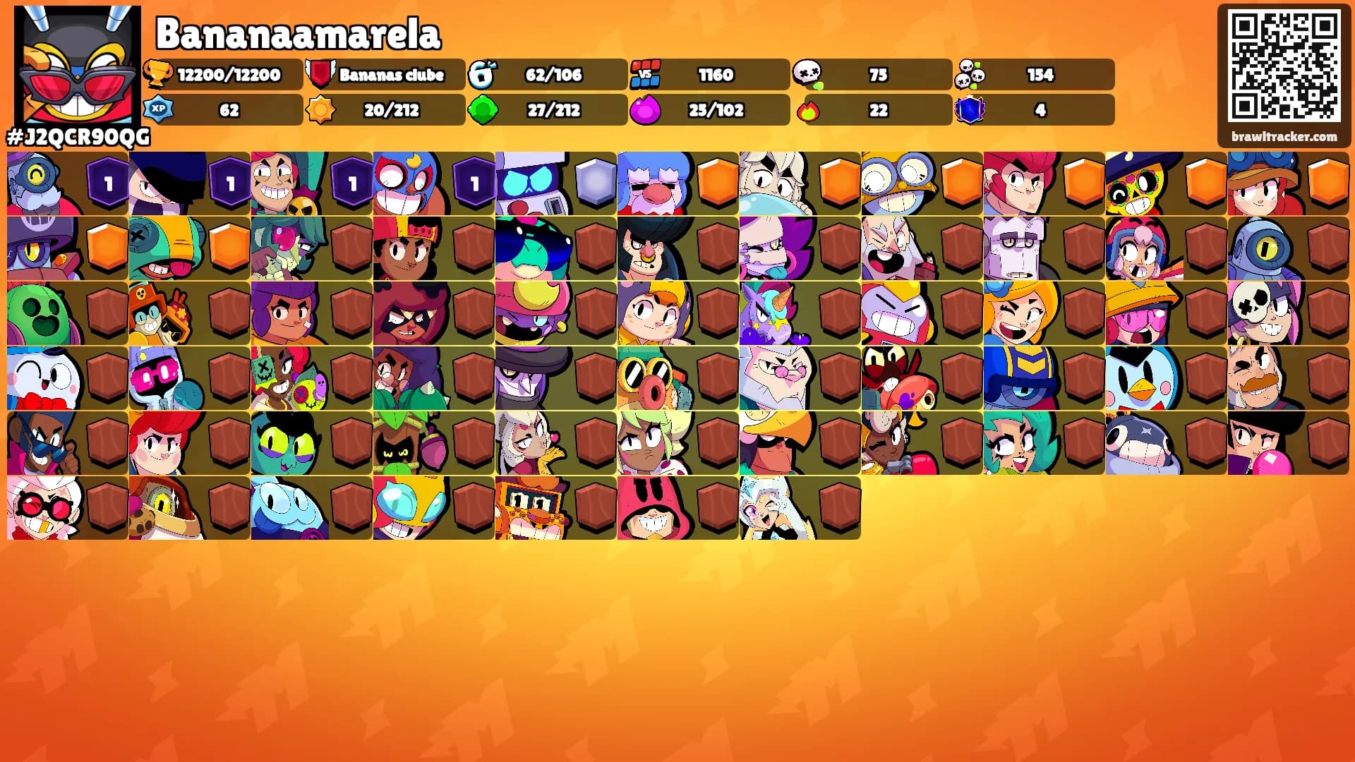 Bananaamarela's Ranks