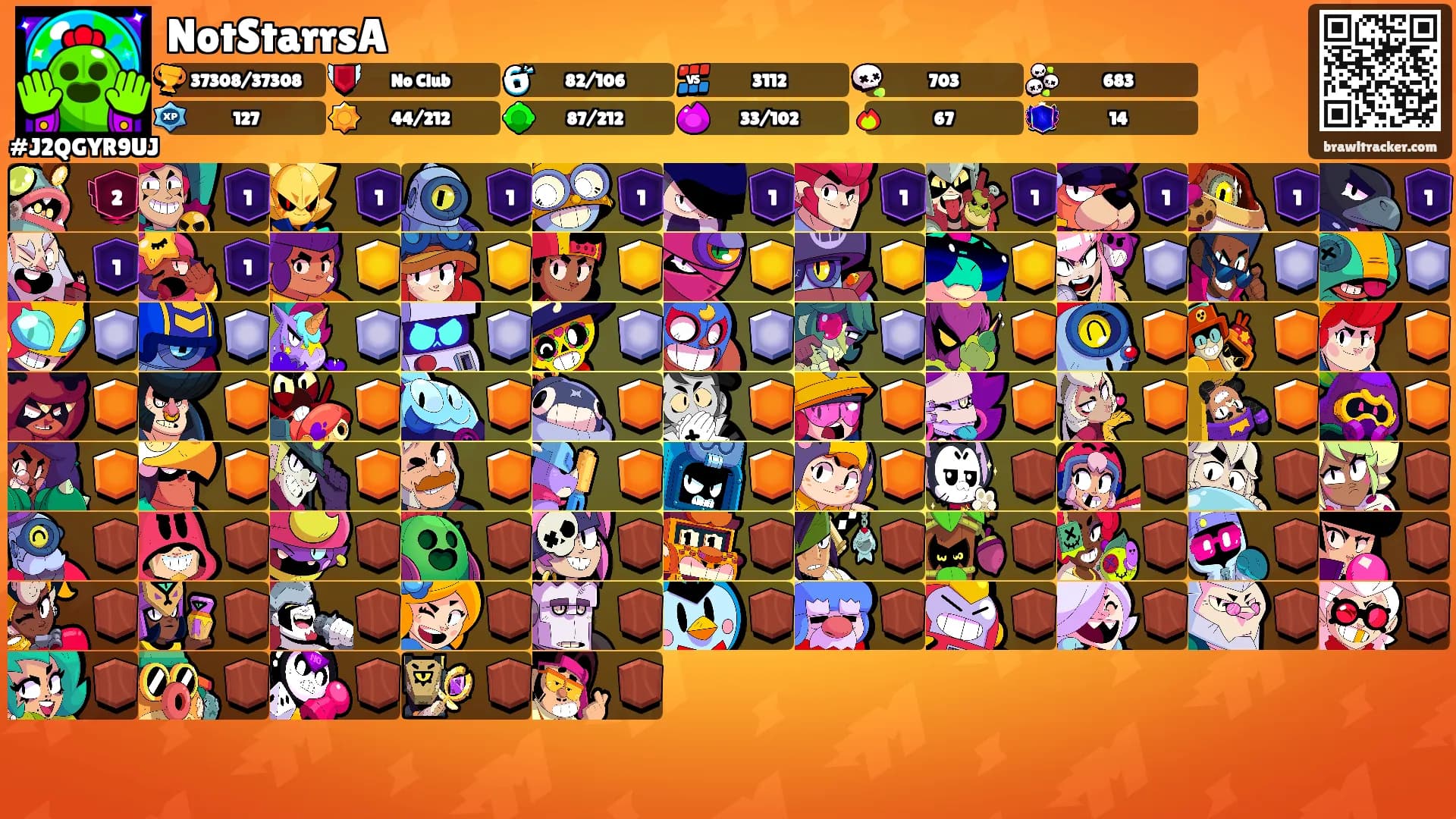 NotStarrsA's Ranks