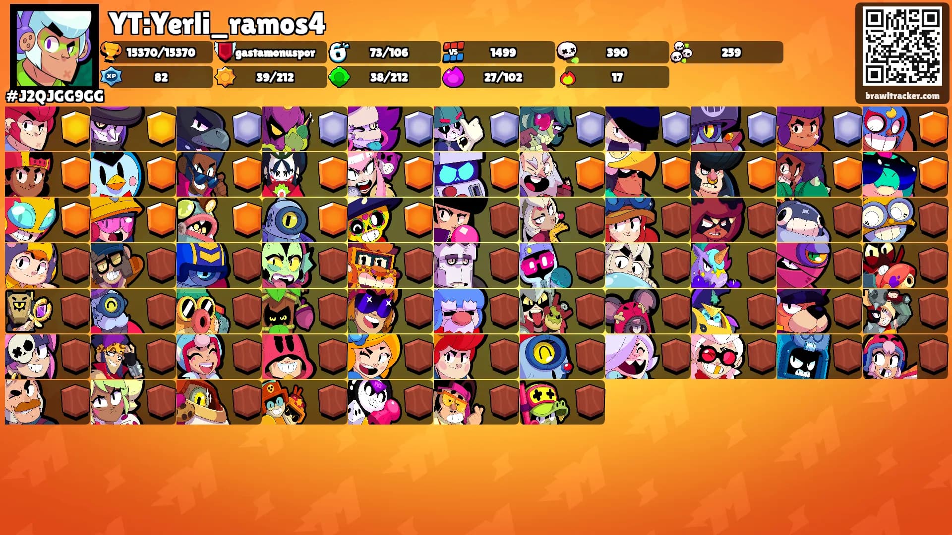 YT:Yerli_ramos4's Ranks