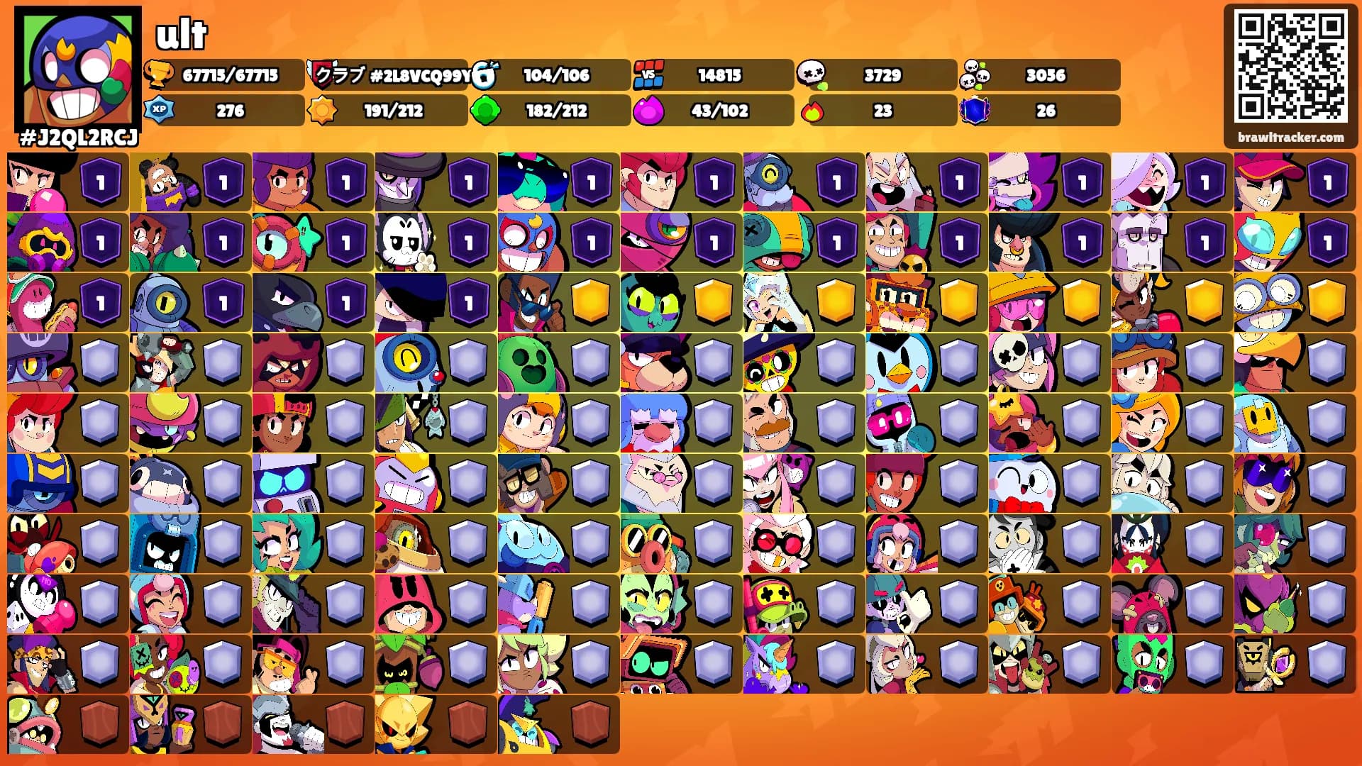 ult's Ranks
