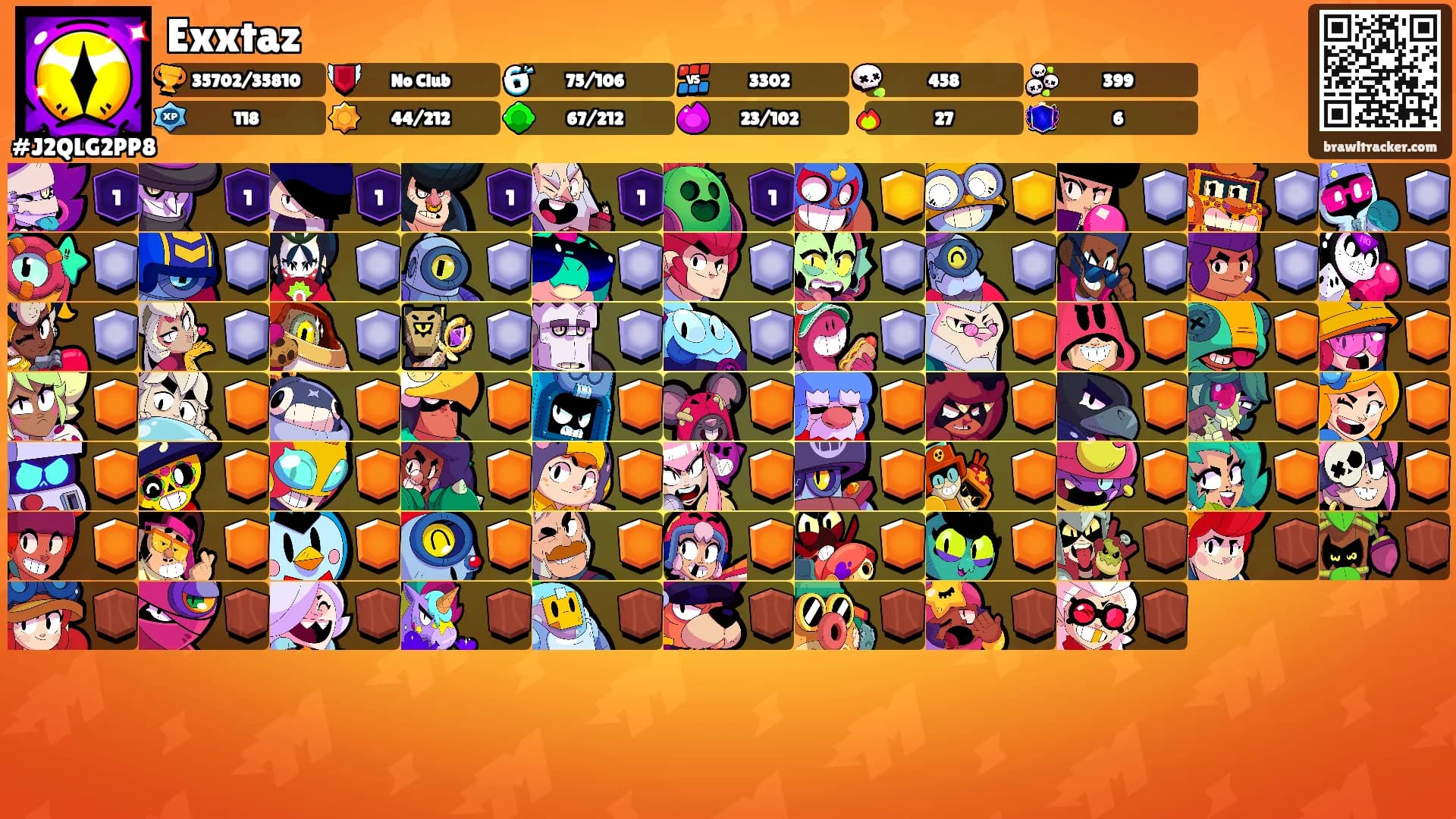 Exxtaz's Ranks