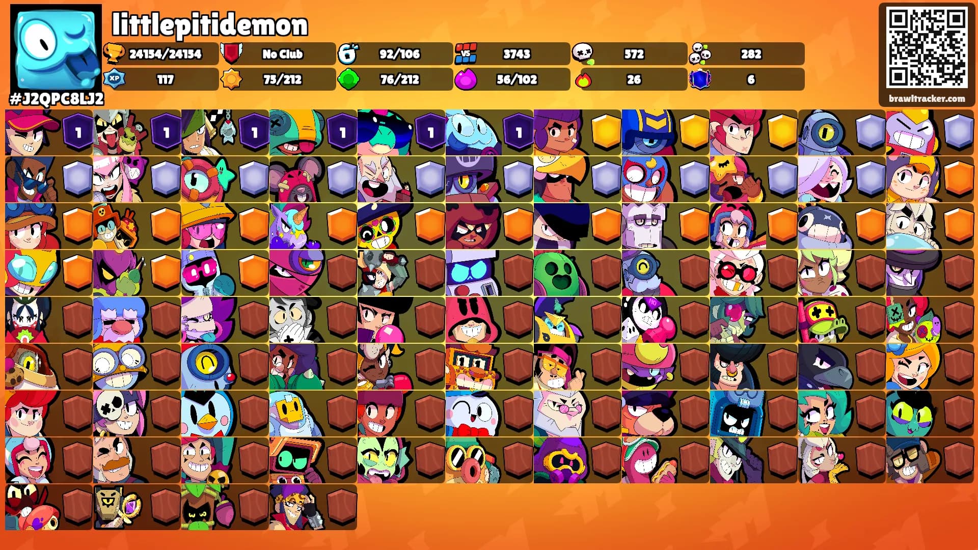 littlepitidemon's Ranks