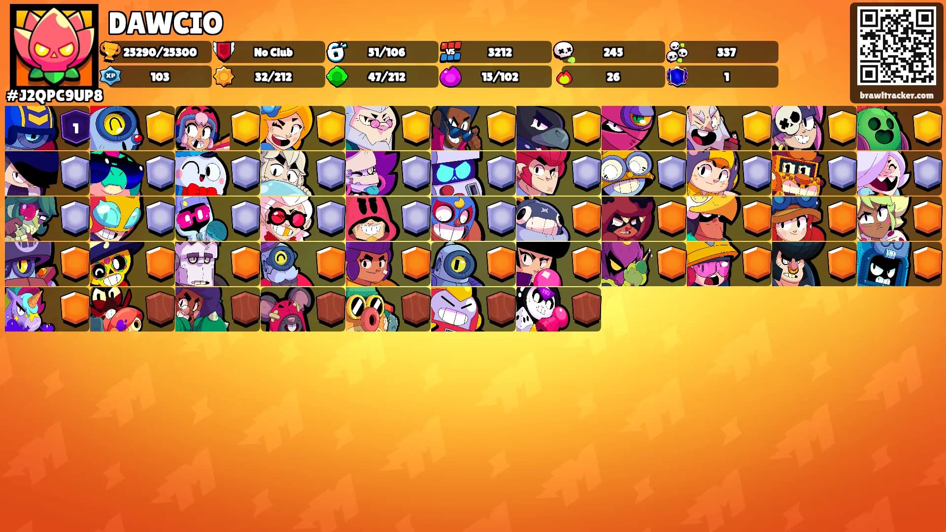 DAWCIO's Ranks