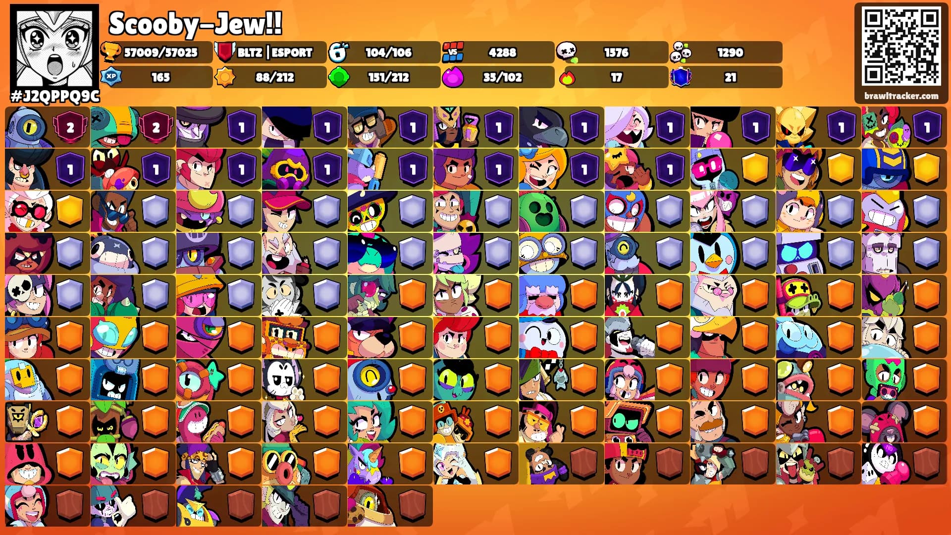 Scooby-Jew!!'s Ranks